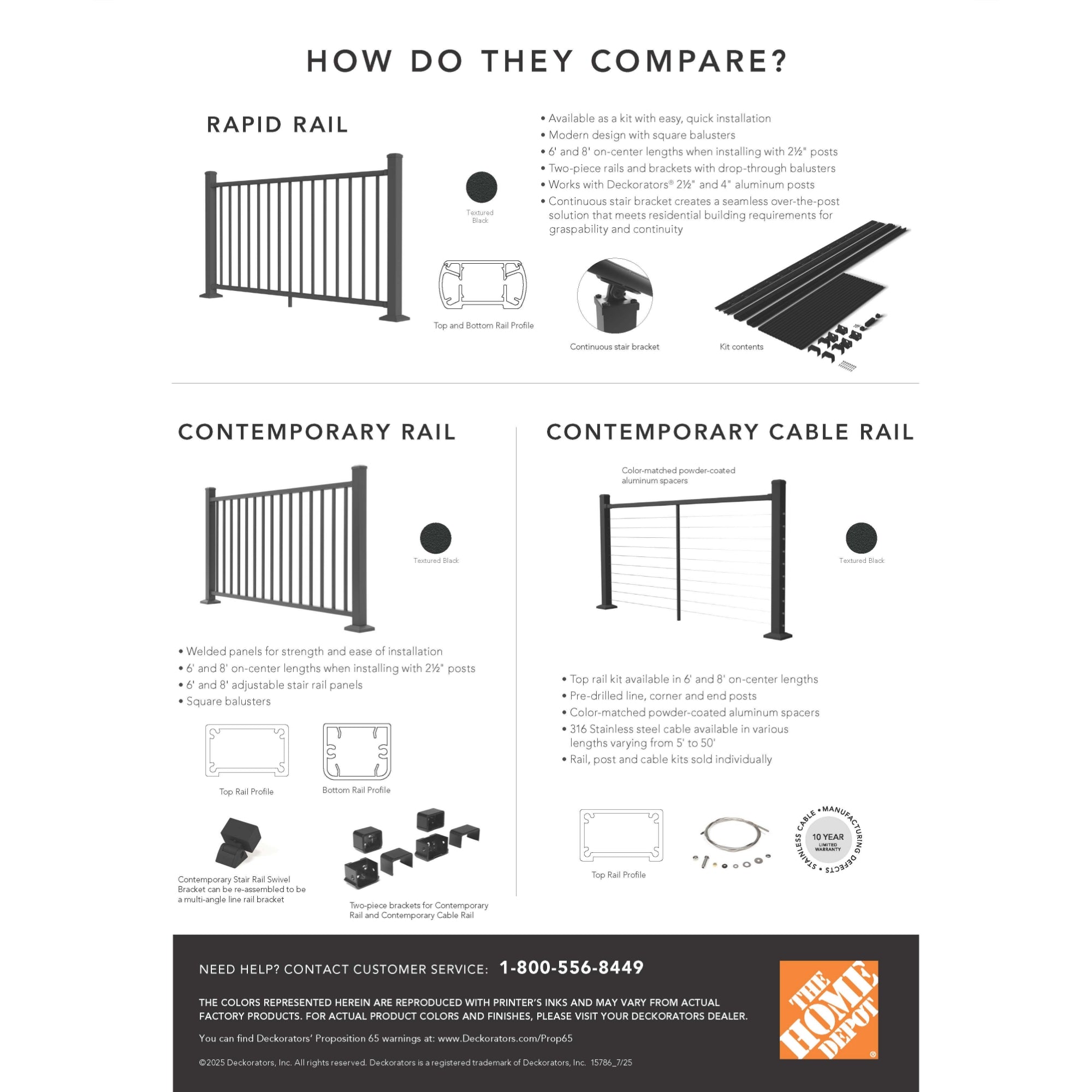 Comparison chart of Rapid Rail, Contemporary Rail, and Contemporary Cable Rail available at The Home Depot