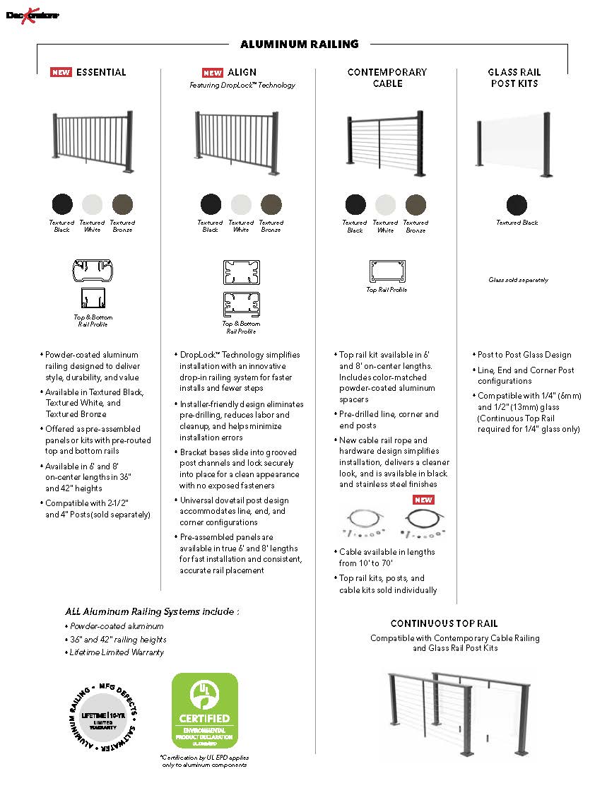 2027 Railing Overview Brochure