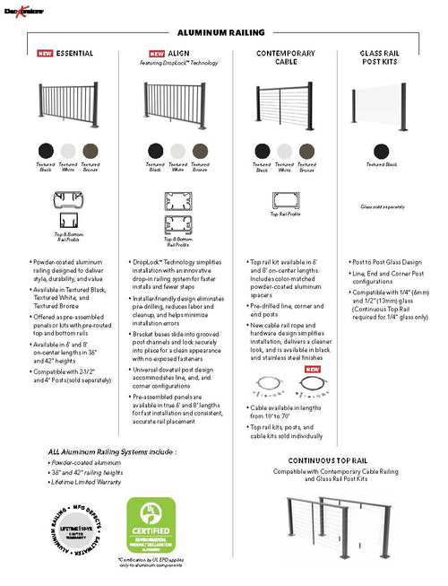 2027 Railing Overview Brochure