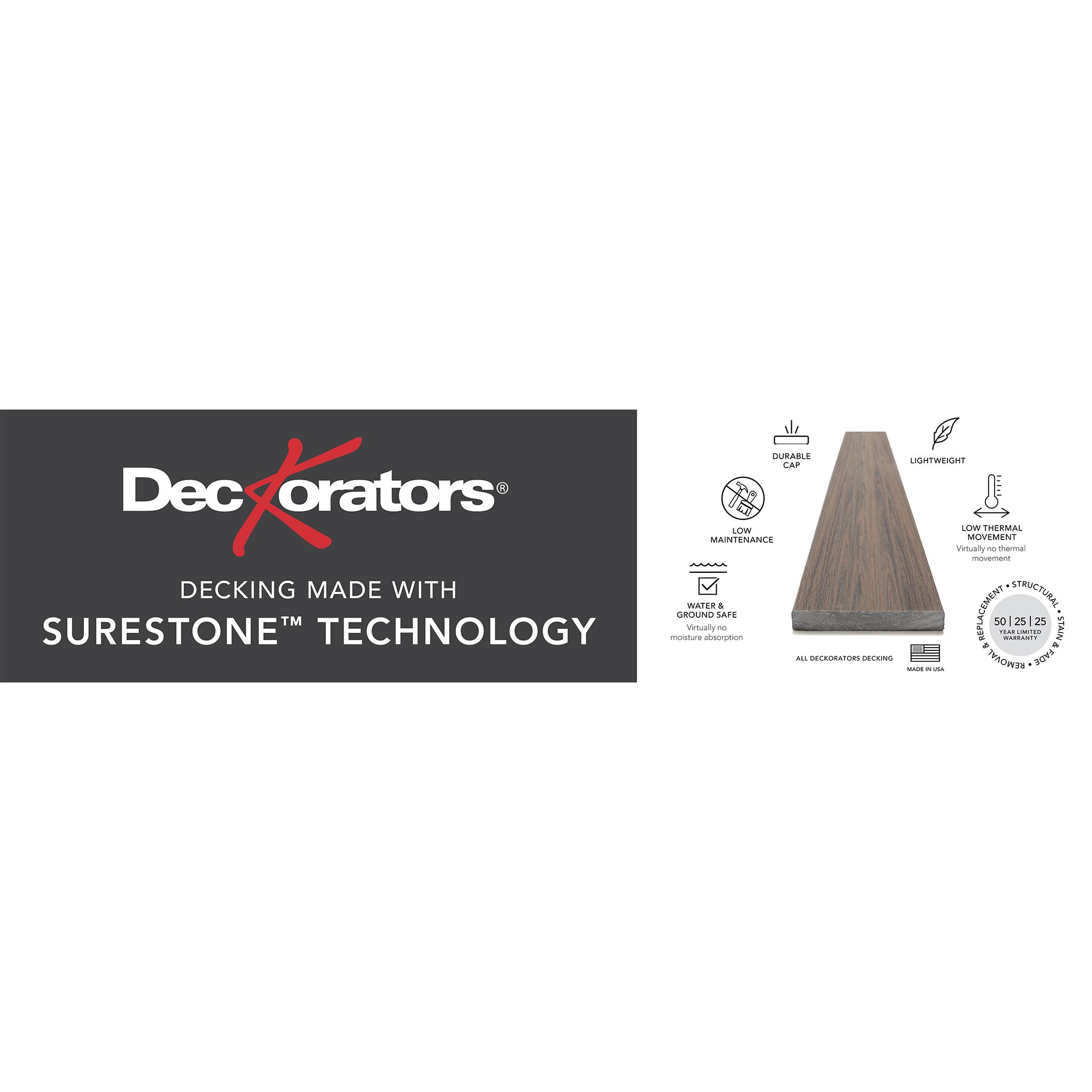 Surestone Decking Slatwall Signage