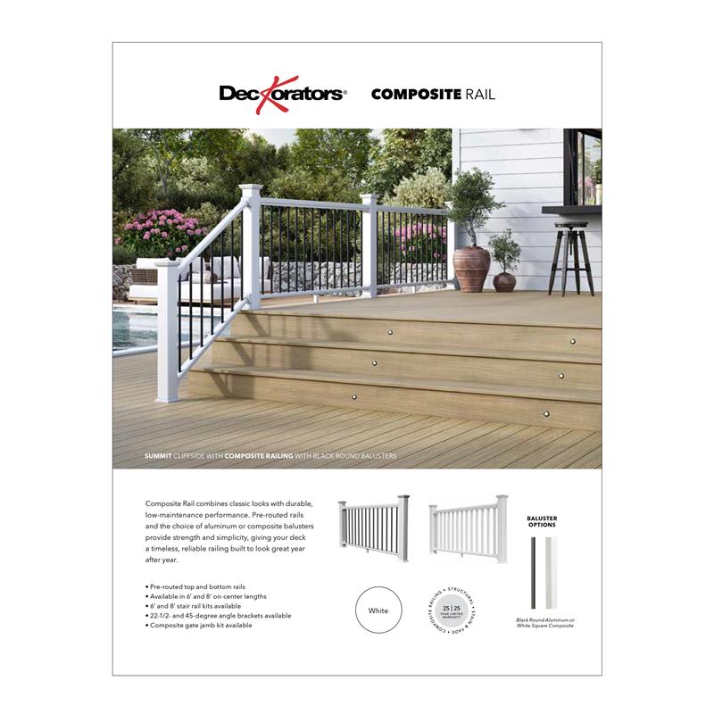 Railing Sell Sheets