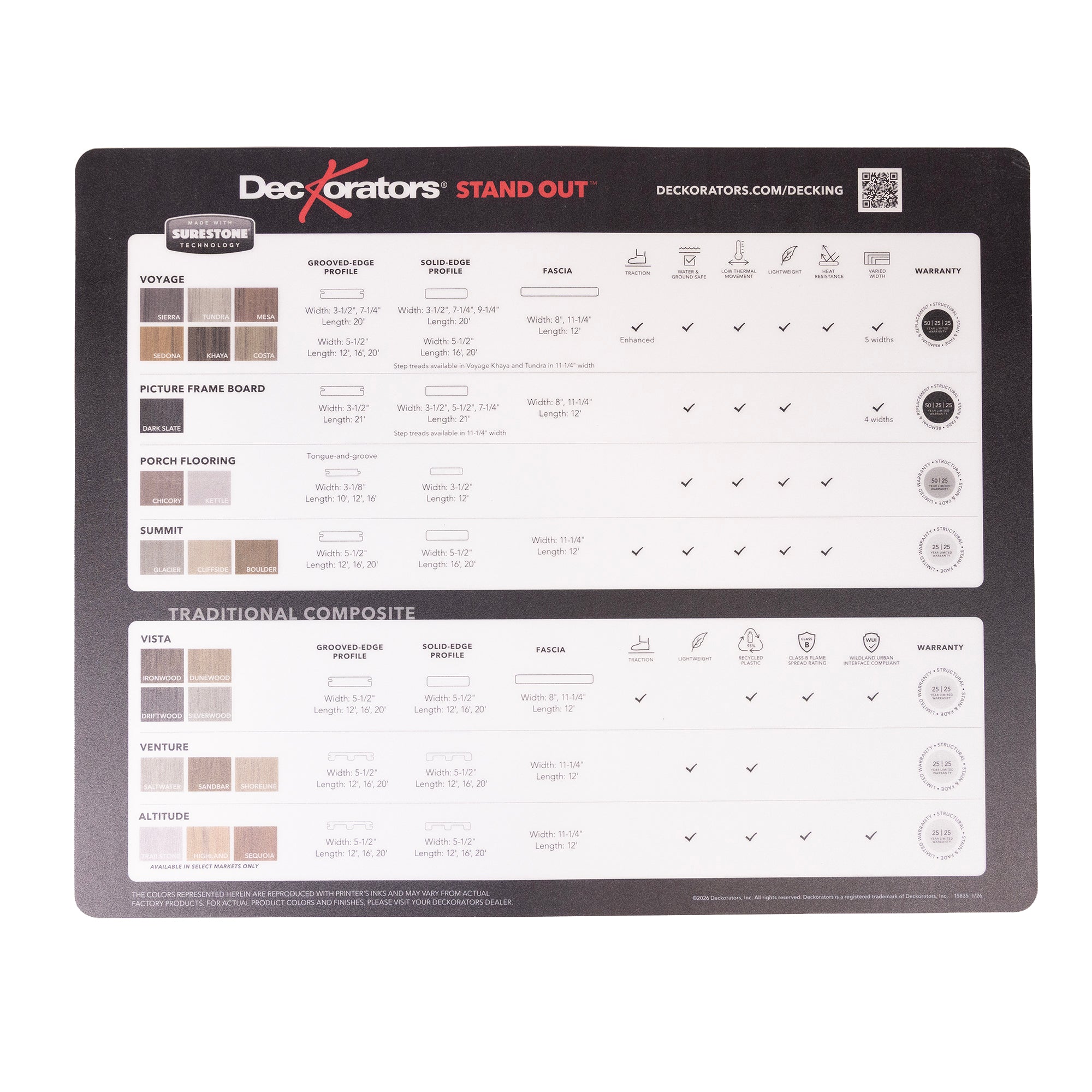 US & Canada Decking Counter Mat