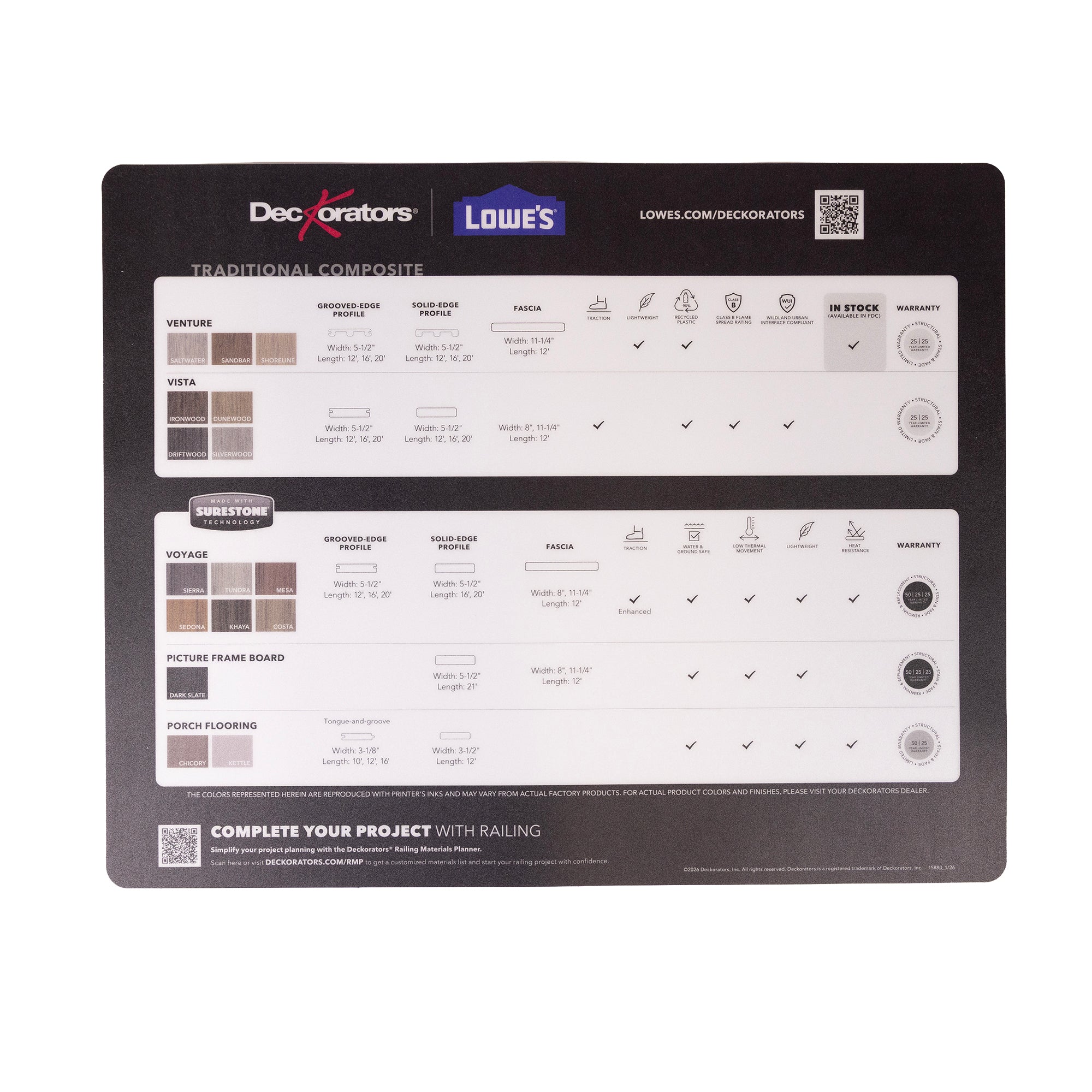 Lowe’s Decking Counter Mat