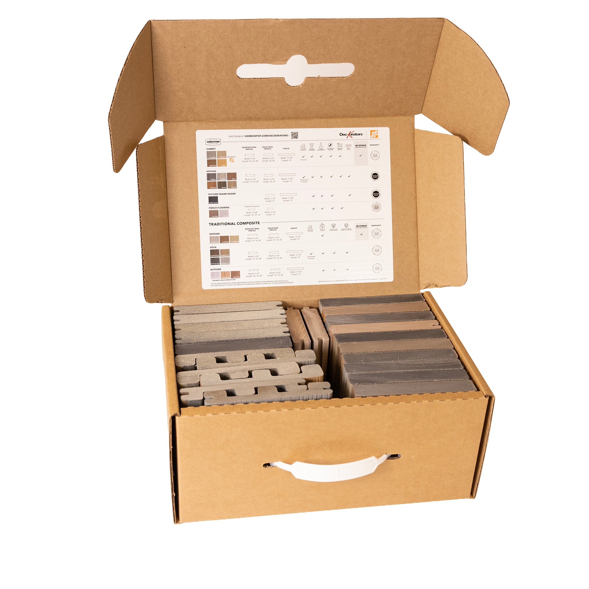 Home Depot Decking Sample Box