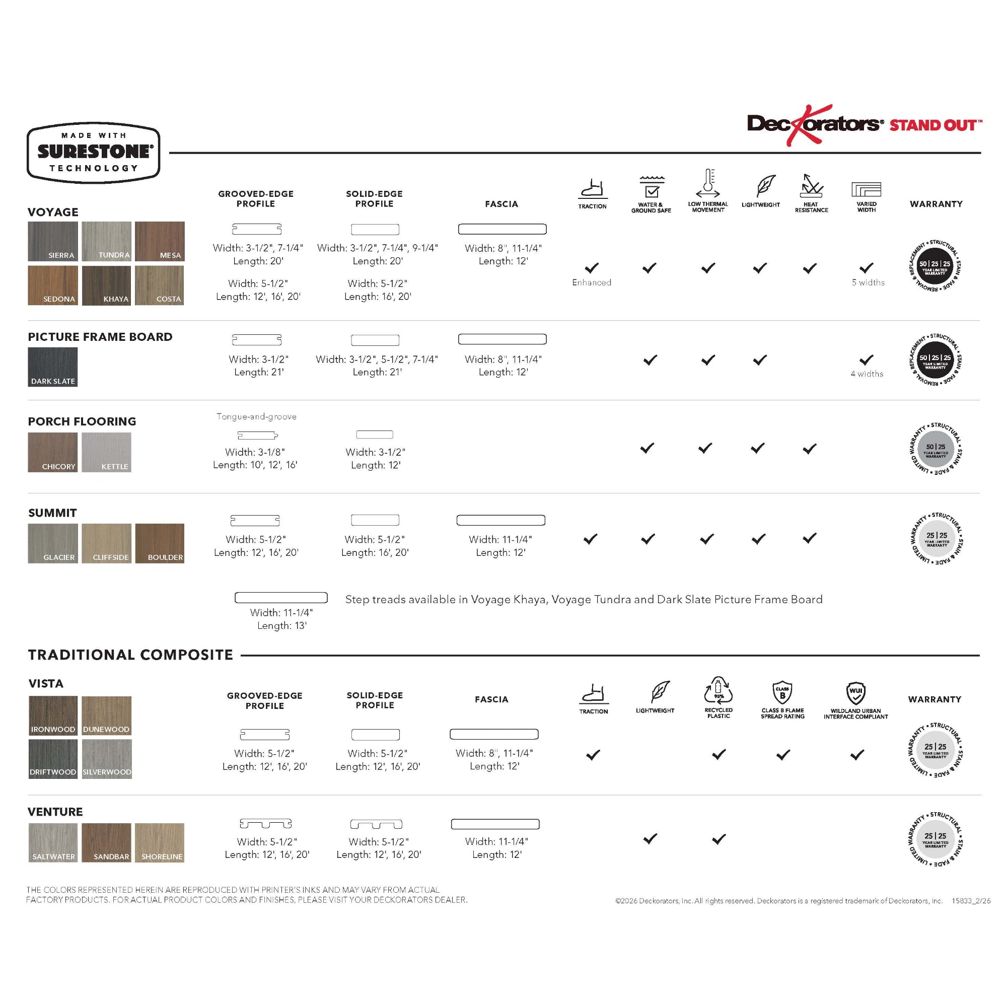 US & Canada Decking Sample Box
