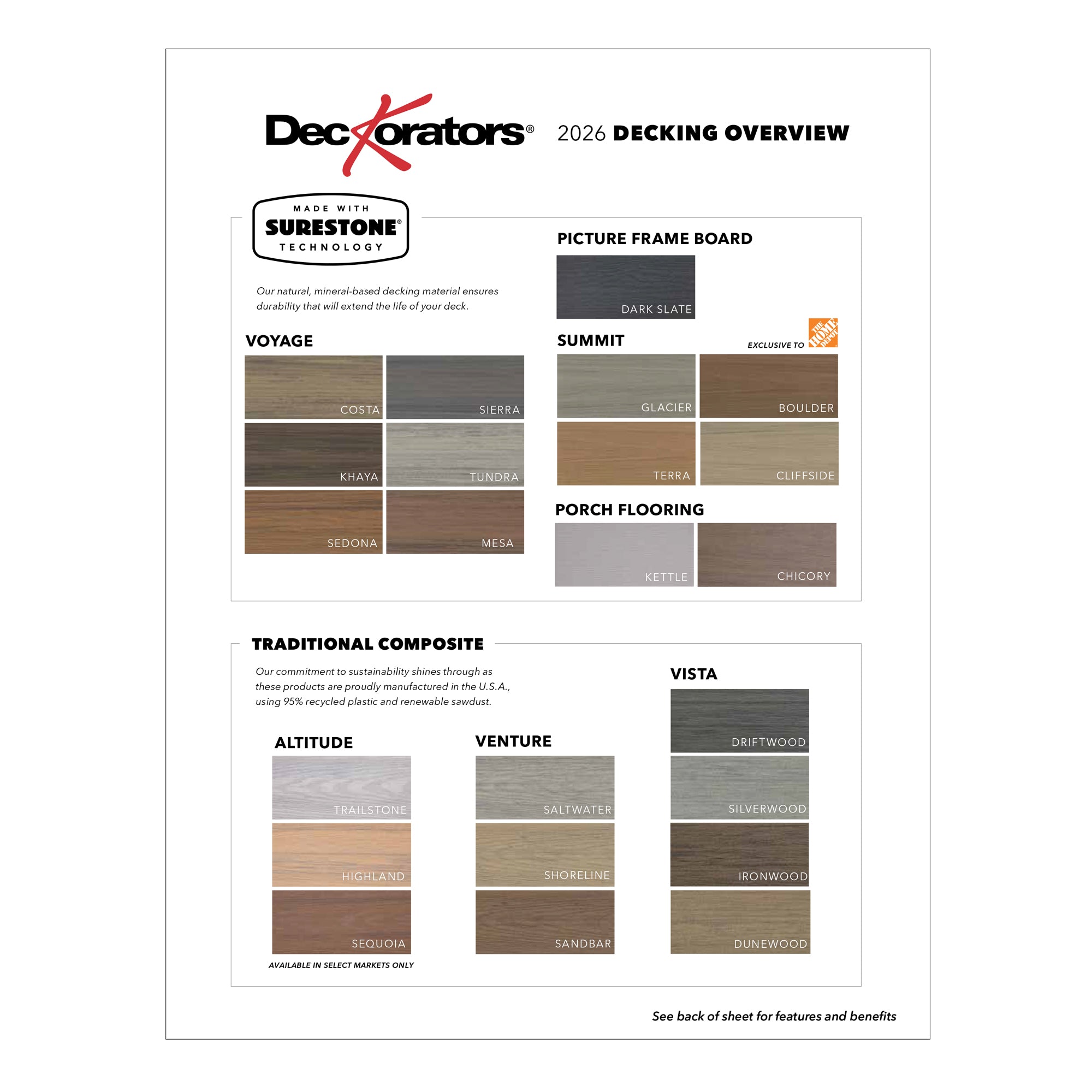 Home Depot Store Kit