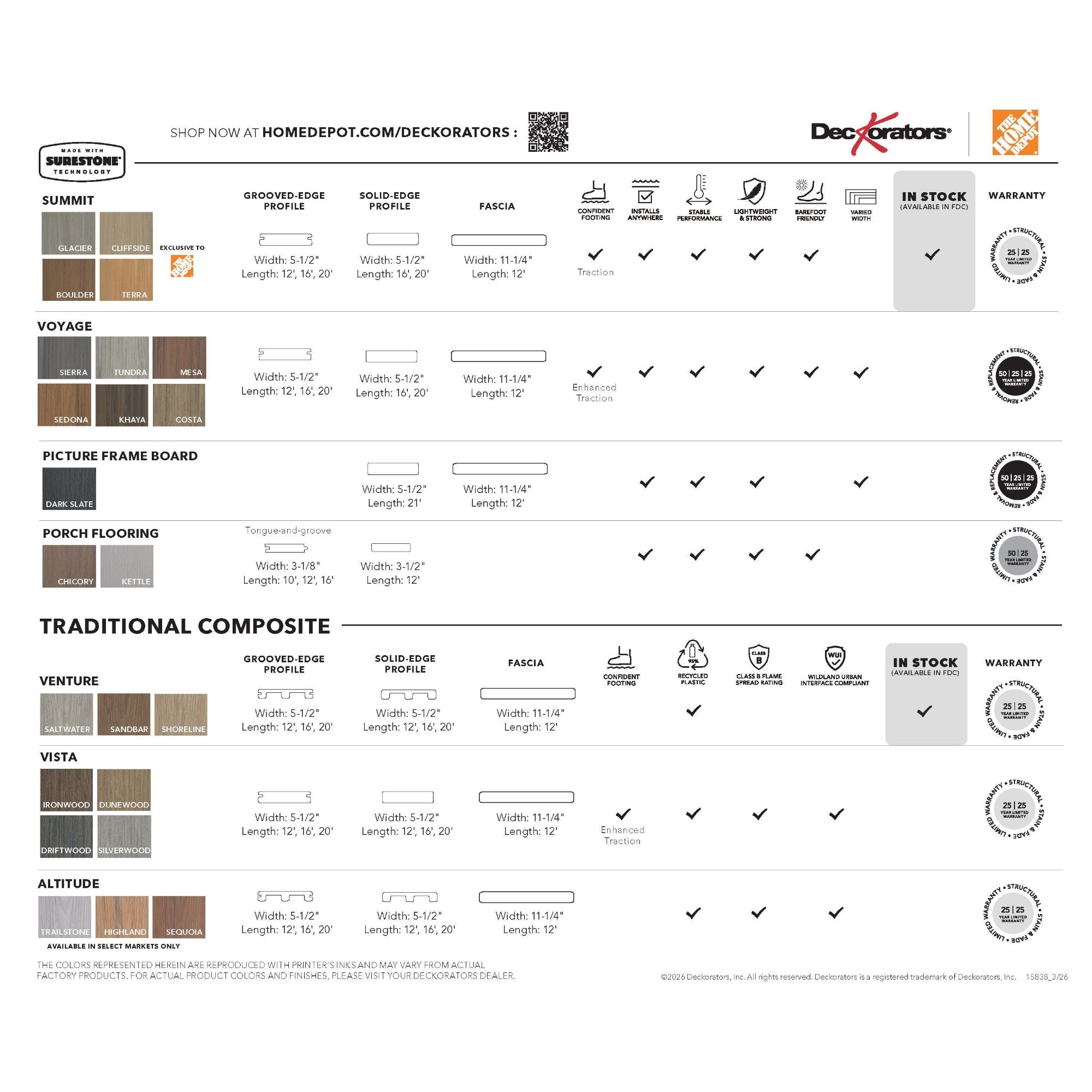 Home Depot Decking Sample Box