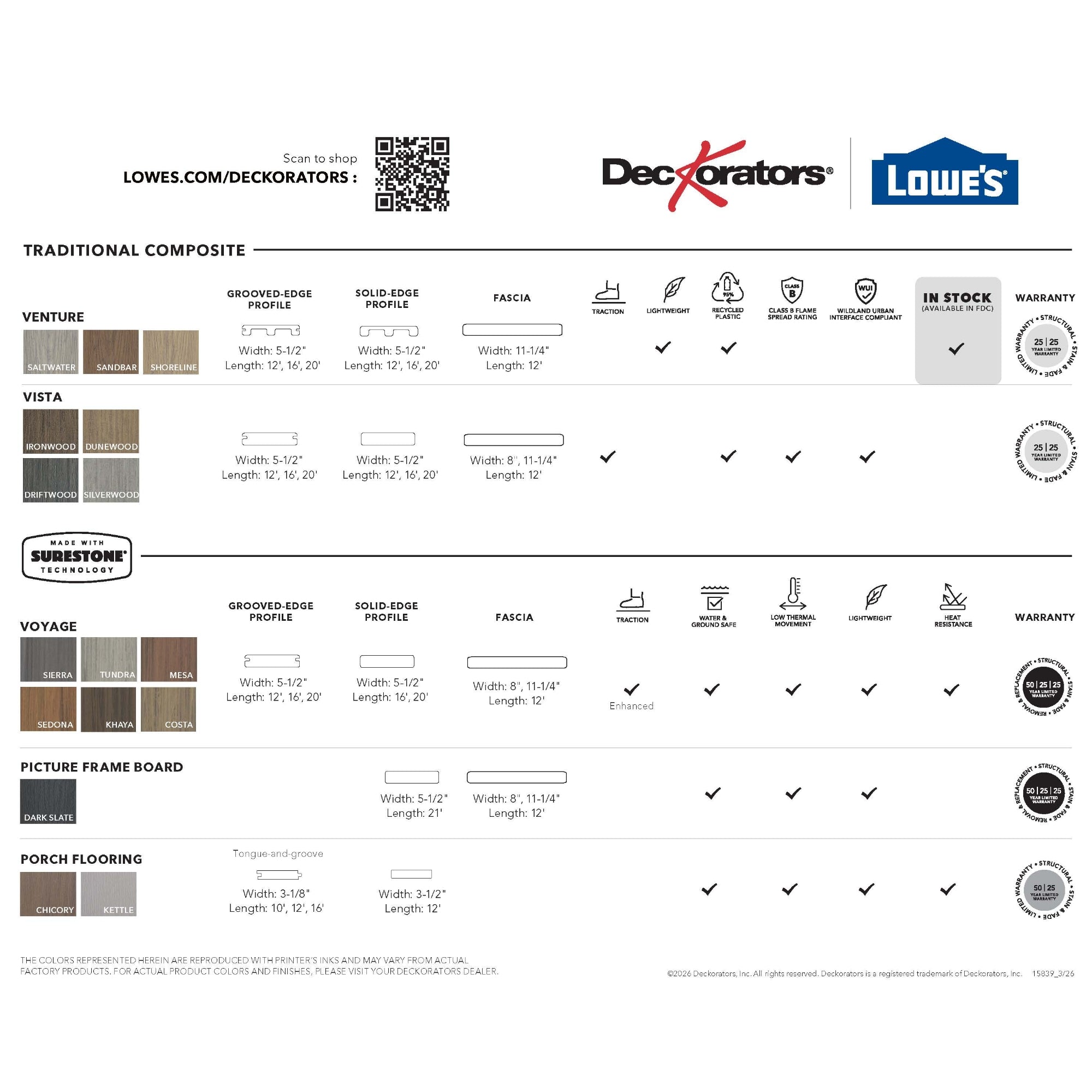 Lowe's Decking Sample Box