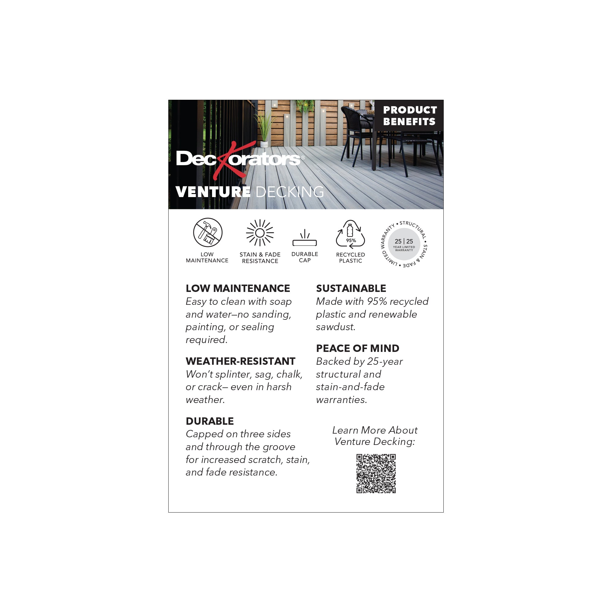 Lowe's Apron Card