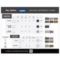 Lowe's Decking reference chart with various Deckorators decking options and Surestone Technology branding
