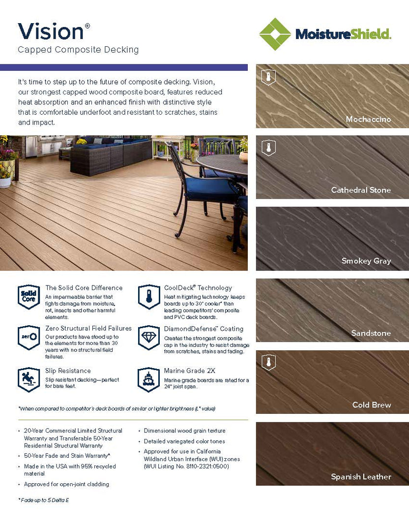 MoistureShield Decking Sell Sheets – Deckorators Gear