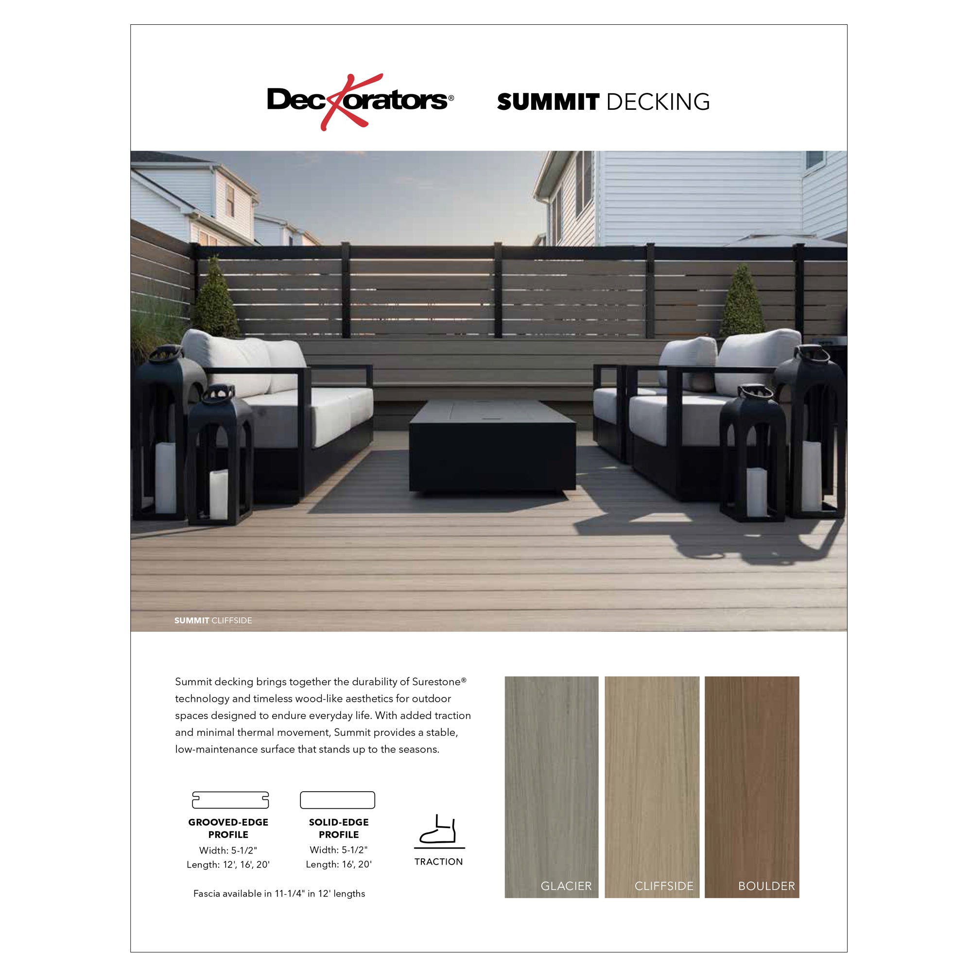 Decking Sell Sheets