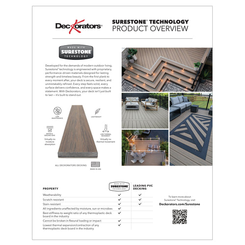 Product overview of Deckorators Surestone Technology with images of composite decks and outdoor furniture