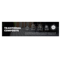 Traditional Composite Decking Slatwall Signage