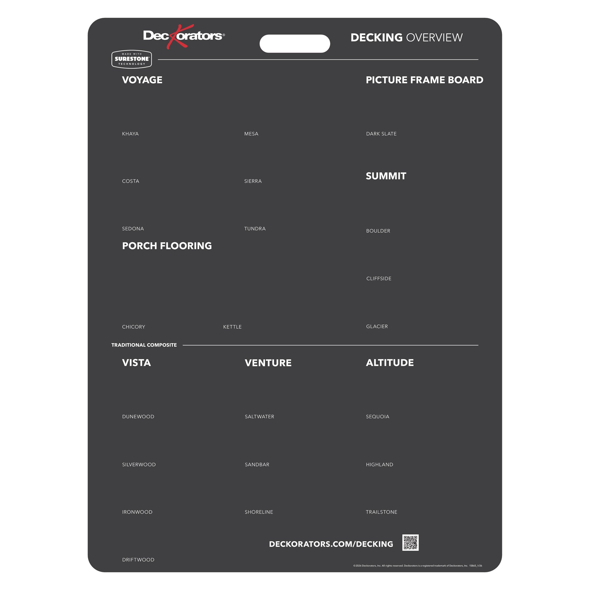 US Western Region Carry Board