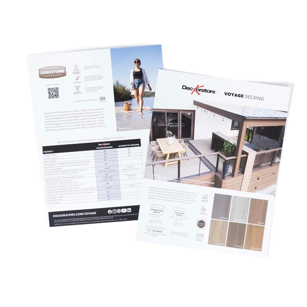 Decking Sell Sheets