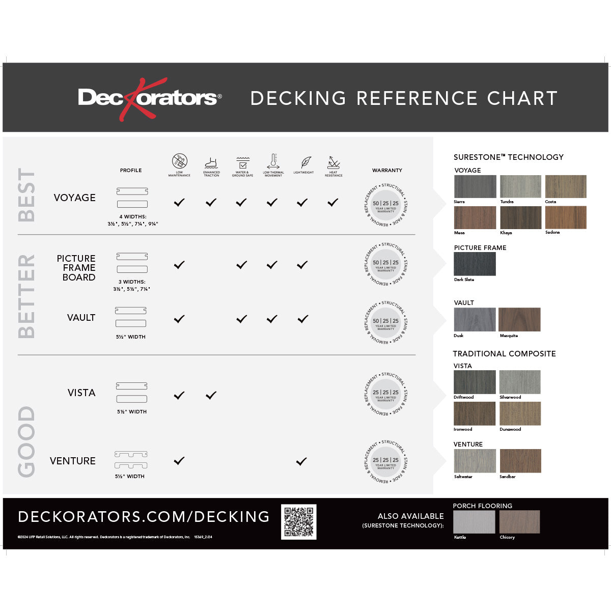 Decorators Decking Reference Counter Mat with product information and color swatches.